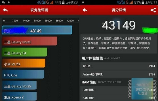 В Benchmark неизвестный смартфон с процессором от MediaTek MT6595 набрал 43 тысячи баллов