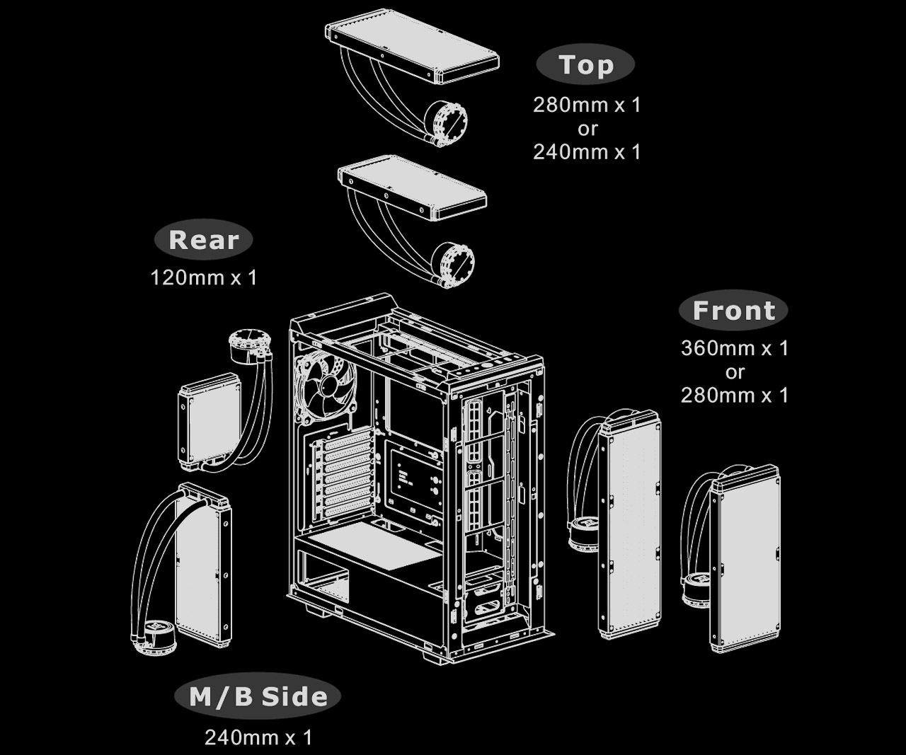 Изображение с официального сайта Thermaltake