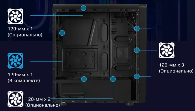Изображения с официального сайта https://www.aerocool.com.tw