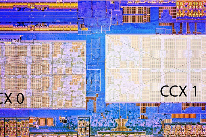 Обзор и тестирование процессора AMD Ryzen 5 1400