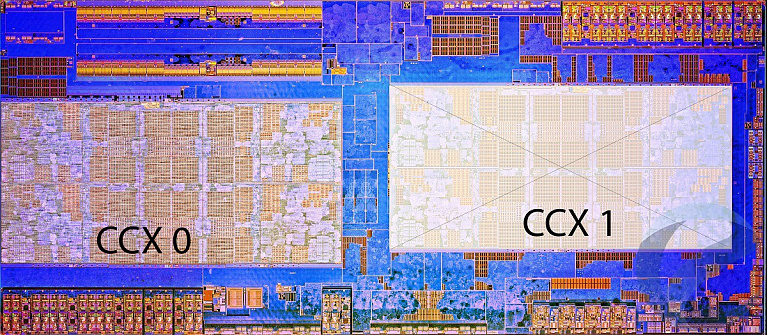 Обзор и тестирование процессора AMD Ryzen 5 1400