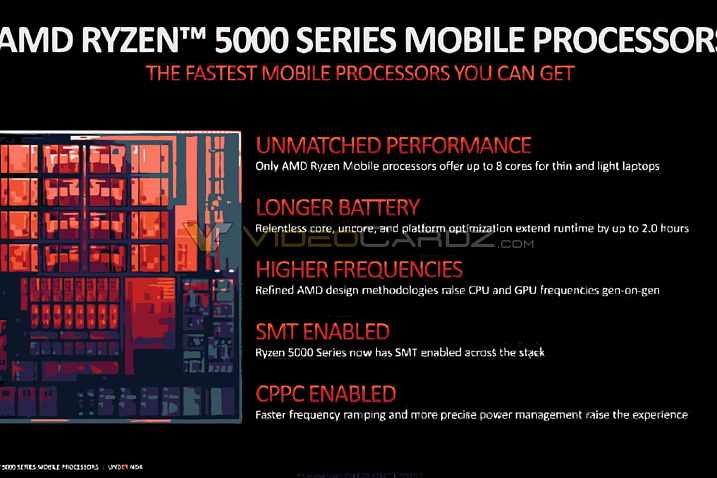 Подробности микроархитектуры Zen 3 в мобильных процессорах AMD Ryzen 5000