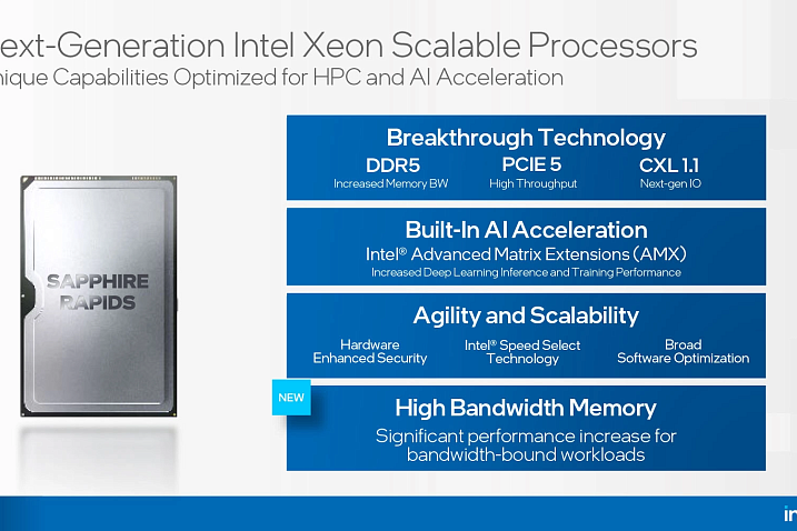 Двухпроцессорная конфигурация инженерных образцов Intel Sapphire Rapids замечена в Geekbench