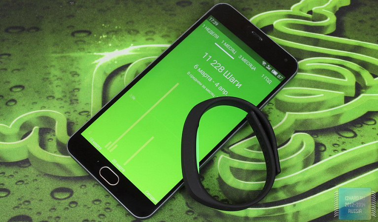 Обзор фитнес-браслета Razer Nabu X