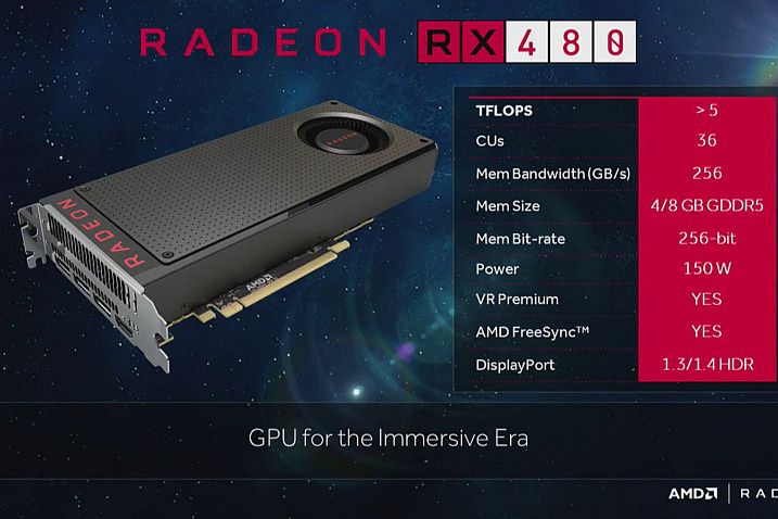 Обзор и тест видеокарты AMD Radeon RX 480 8Gb