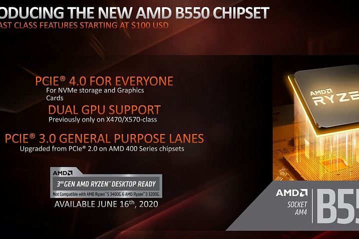 Процессоры AMD Ryzen 5 3400G и Ryzen 5 2600X запустились на материнской плате с чипсетом B550