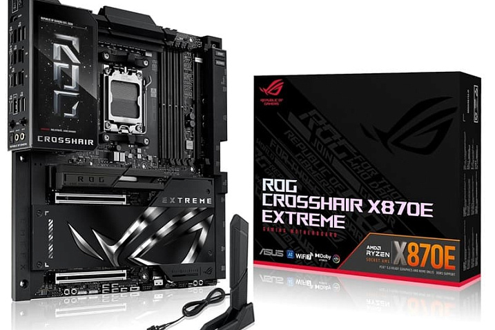 Материнская плата ASUS ROG Crosshair X870E Extreme официально представлена