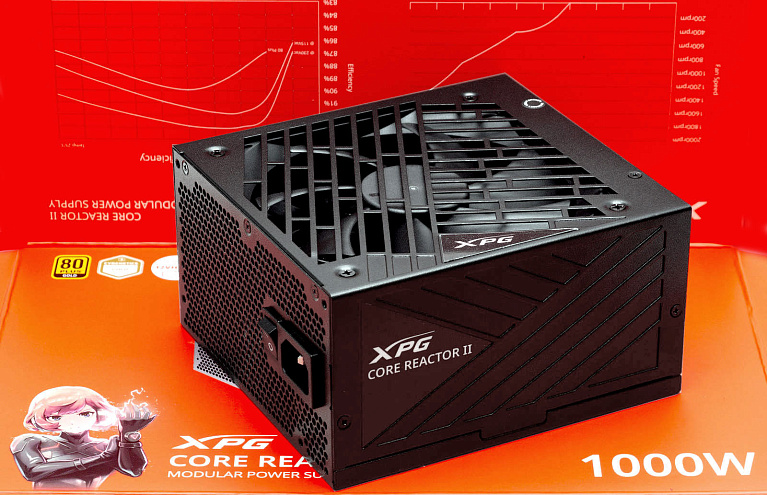Обзор и тестирование блока питания XPG Core Reactor II 1000W