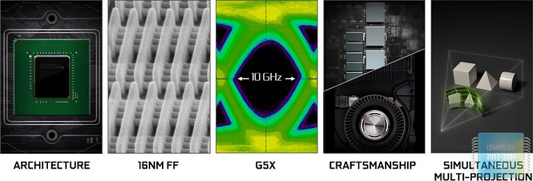 Обзор и тест видеокарты NVIDIA GeForce GTX 1080 Founders Edition