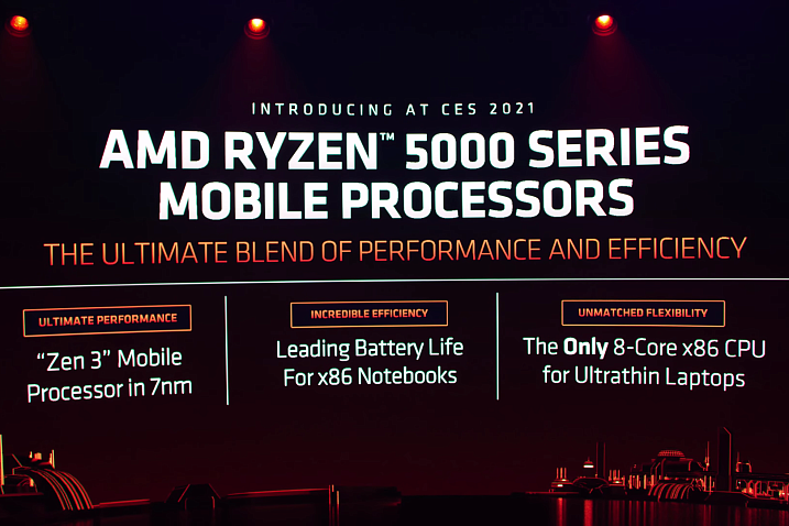 CES 2021: AMD представила мобильные процессоры Ryzen 5000