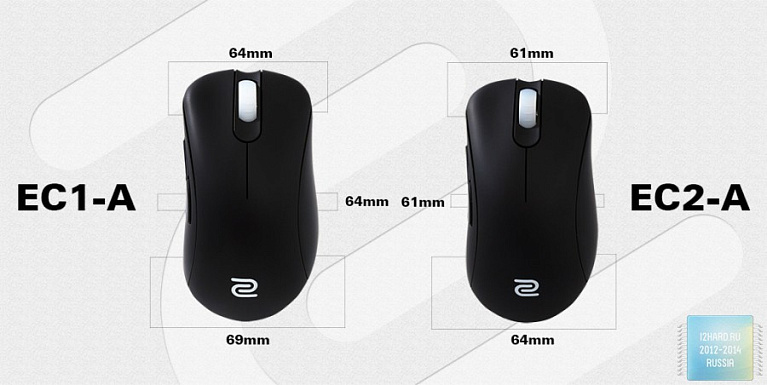 Обзор игровой мыши ZOWIE EC1-A