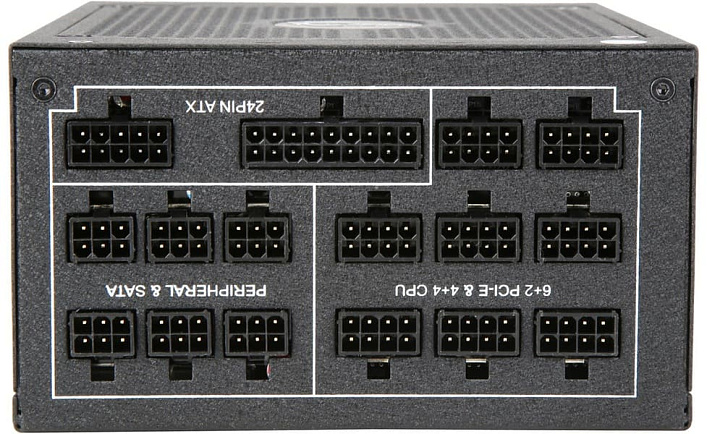 Блок питания G.SKILL Ripjaws PS850G 850W