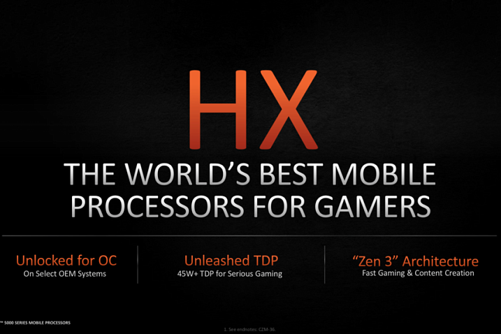 AMD Ryzen 9 5900HX стал самым производительным мобильным процессором PassMark