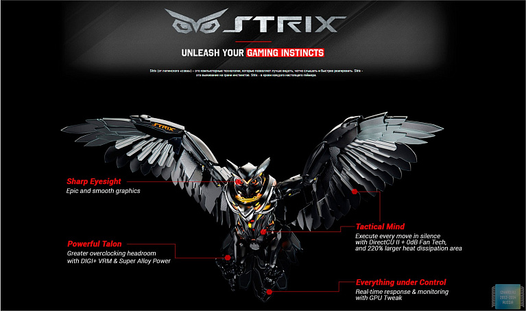 Обзор и тестирование видеокарты ASUS GeForce GTX 980 Strix OC Strix-GTX980-DC2OC-4GD5