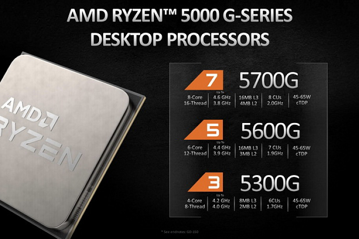 AMD представила процессоры Ryzen 5000G с интегрированной графикой