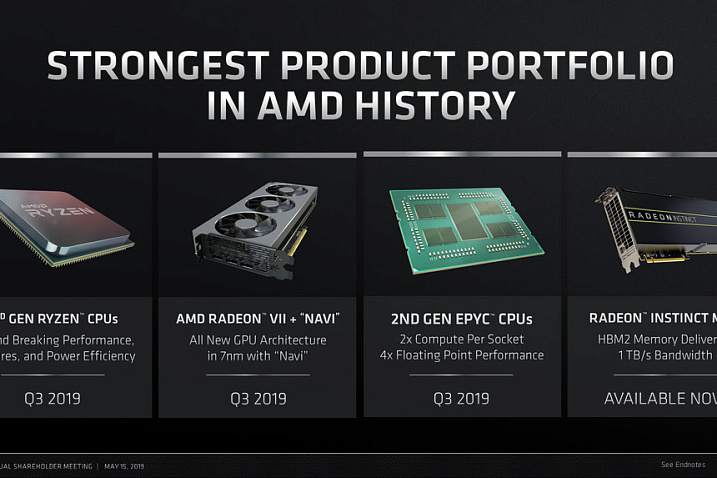 AMD подтвердила, что новые процессоры Ryzen, Epyc и видеокарты Navi выйдут уже в 3 квартале