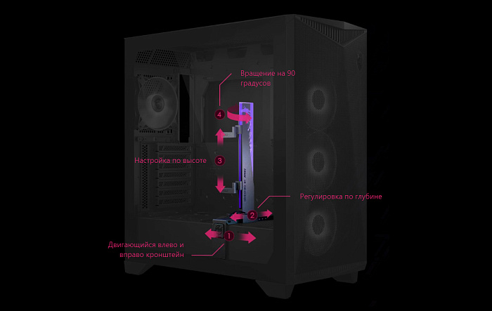 Изображение с официальной странички https://ru.msi.com/PC-Case/MPG-GUNGNIR-300P-AIRFLOW